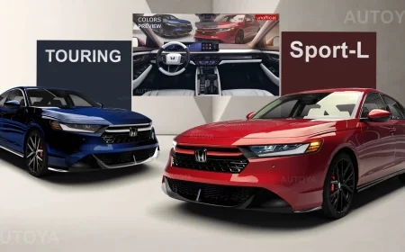 Honda City Kullanıcı Yorumları - Honda City Kronik Sorunları - Honda City İnceleme