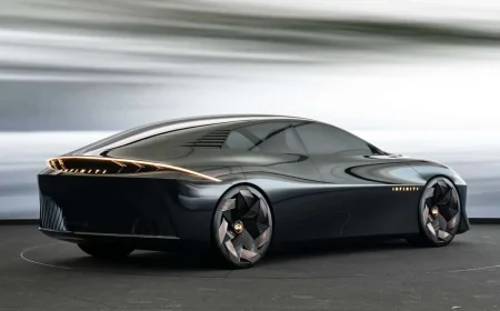 Infiniti G Kullanıcı Yorumları - Infiniti G Kronik Sorunları - Infiniti G İnceleme