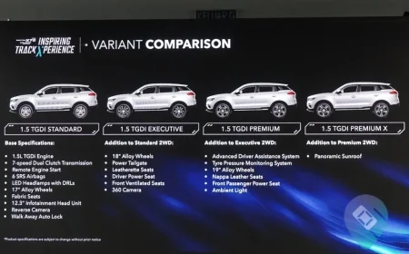 Proton 418 Kronik Sorunları – Proton 418 Kullanıcı Yorumları – Proton 418 İnceleme