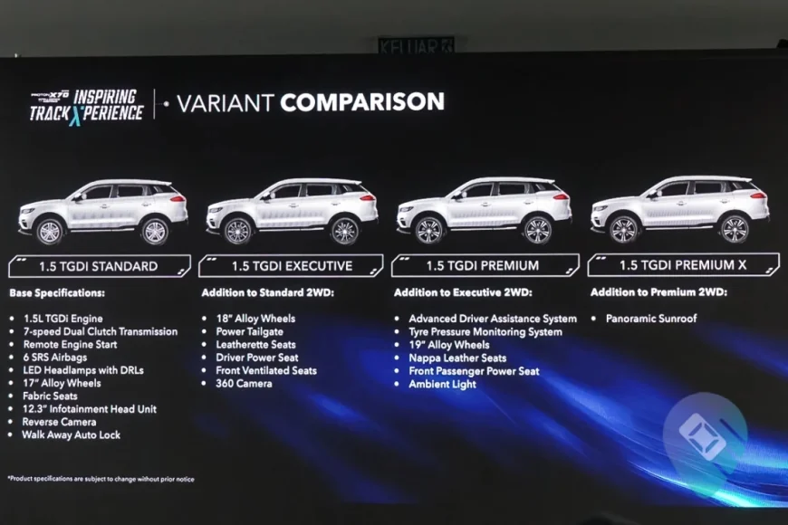 Proton 418 Kronik Sorunları – Proton 418 Kullanıcı Yorumları – Proton 418 İnceleme
